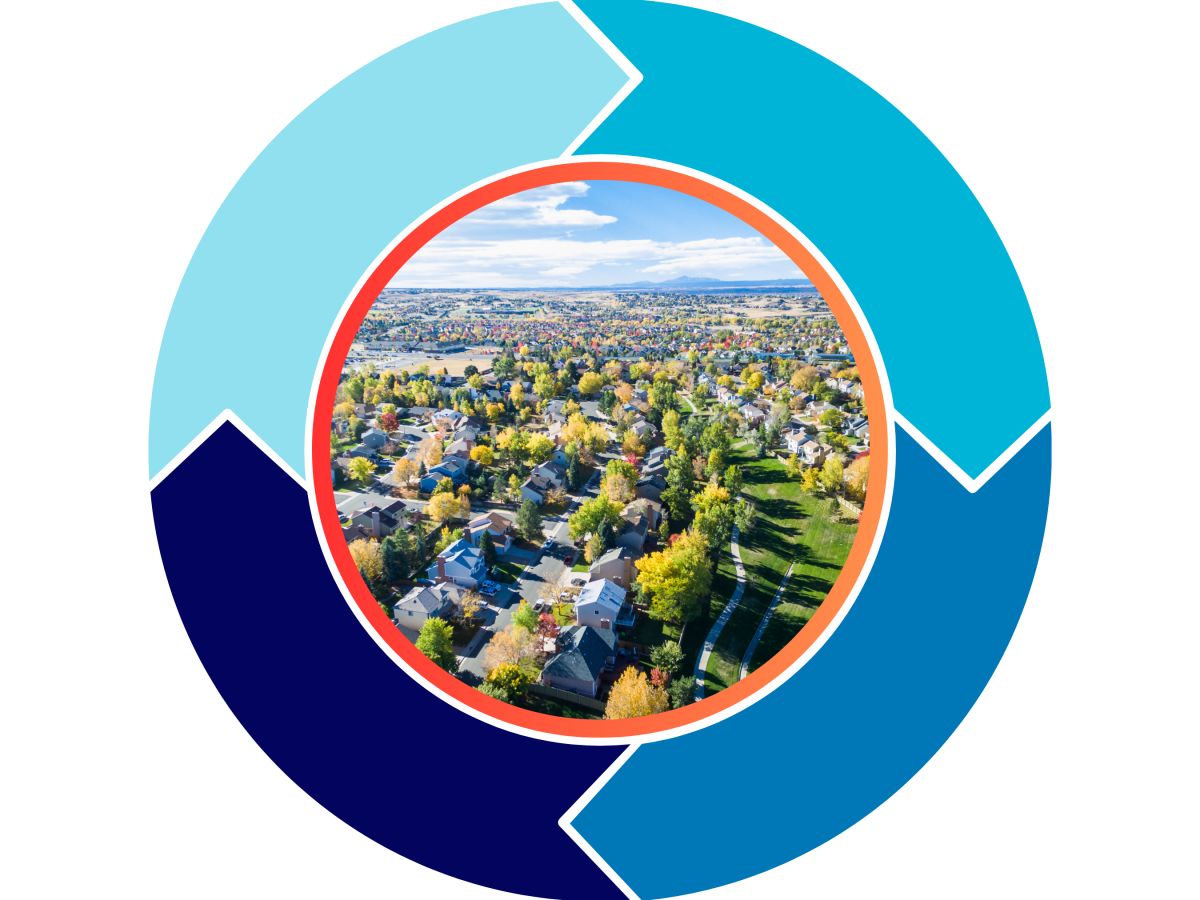 What Is the Neighborhood Life&nbsp;Cycle?