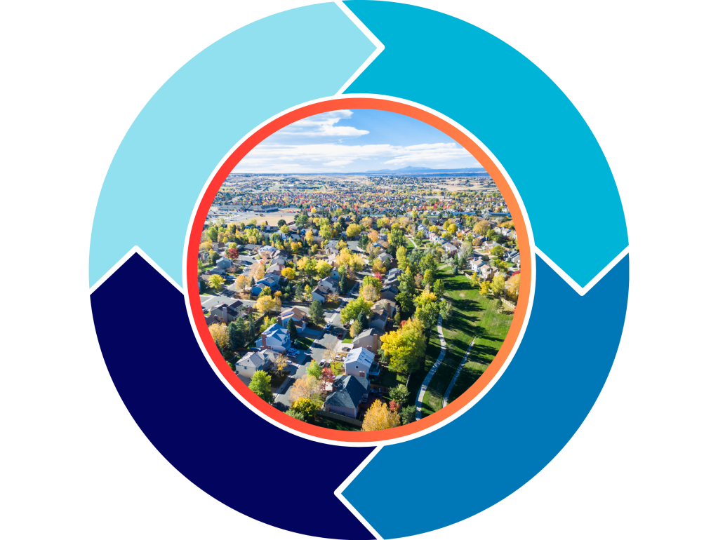 What Is the Neighborhood Life&nbsp;Cycle?